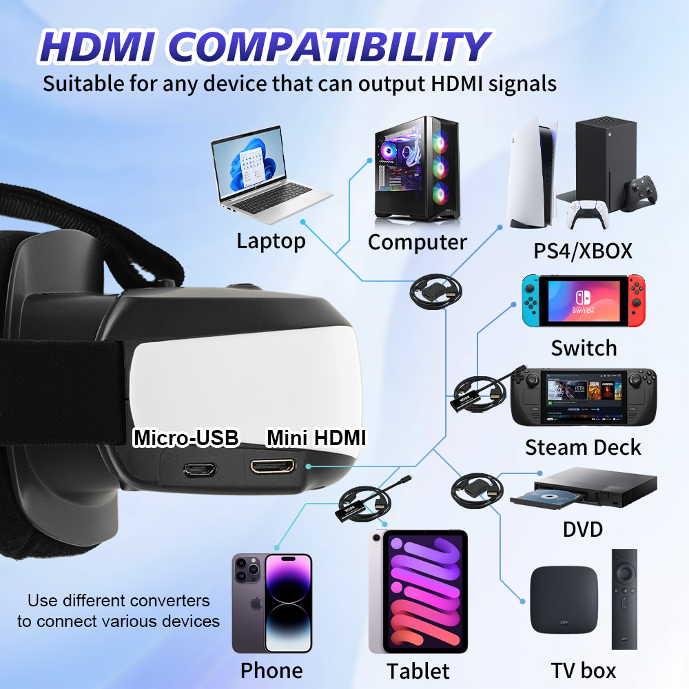 Display Portátil Montado na Ca - Usb C To Hdmi avaliação e preço