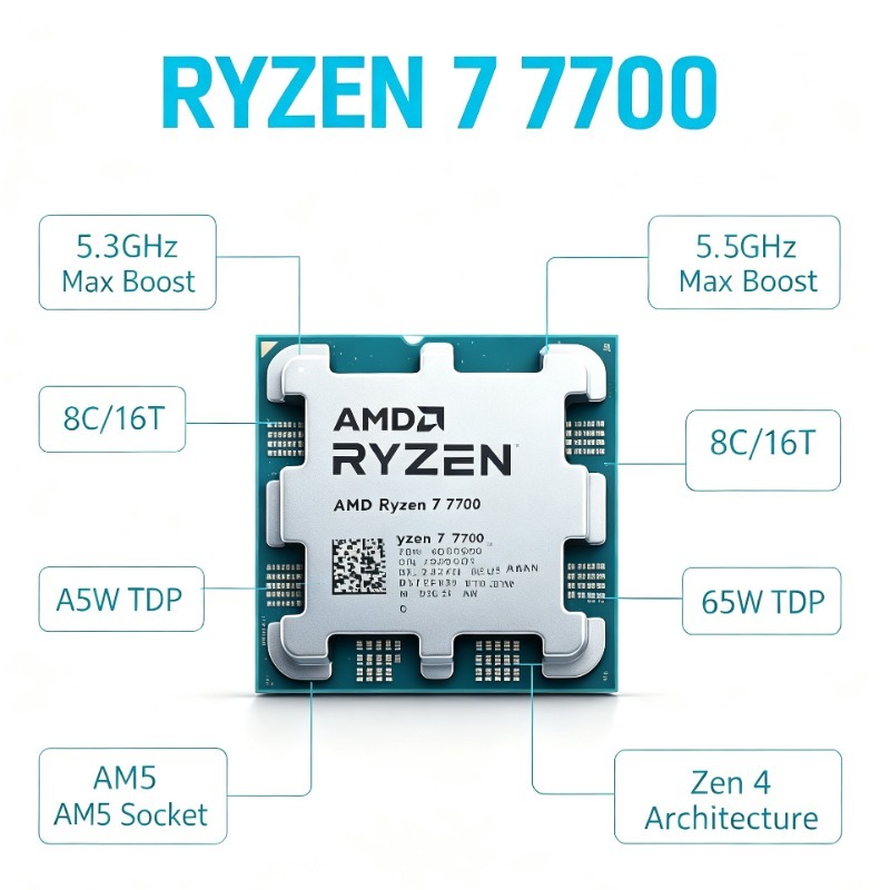 CPU para jogos AM5 Slot Gaming - Amd Cpu Ryzen 7 avaliação e preço