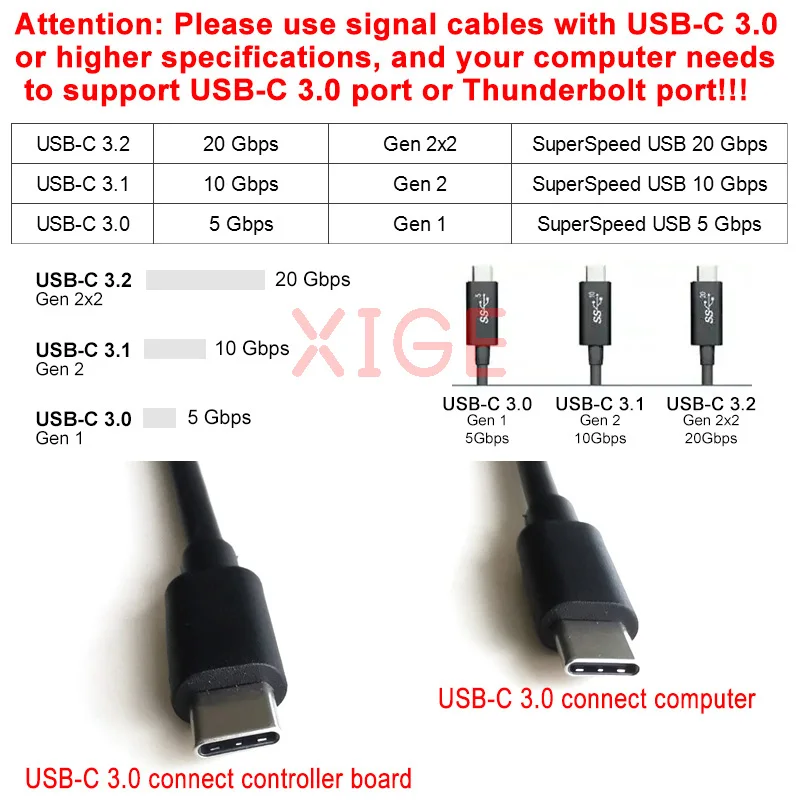 Kit de Placa Controladora 4K D - Usb C To Hdmi avaliação e preço
