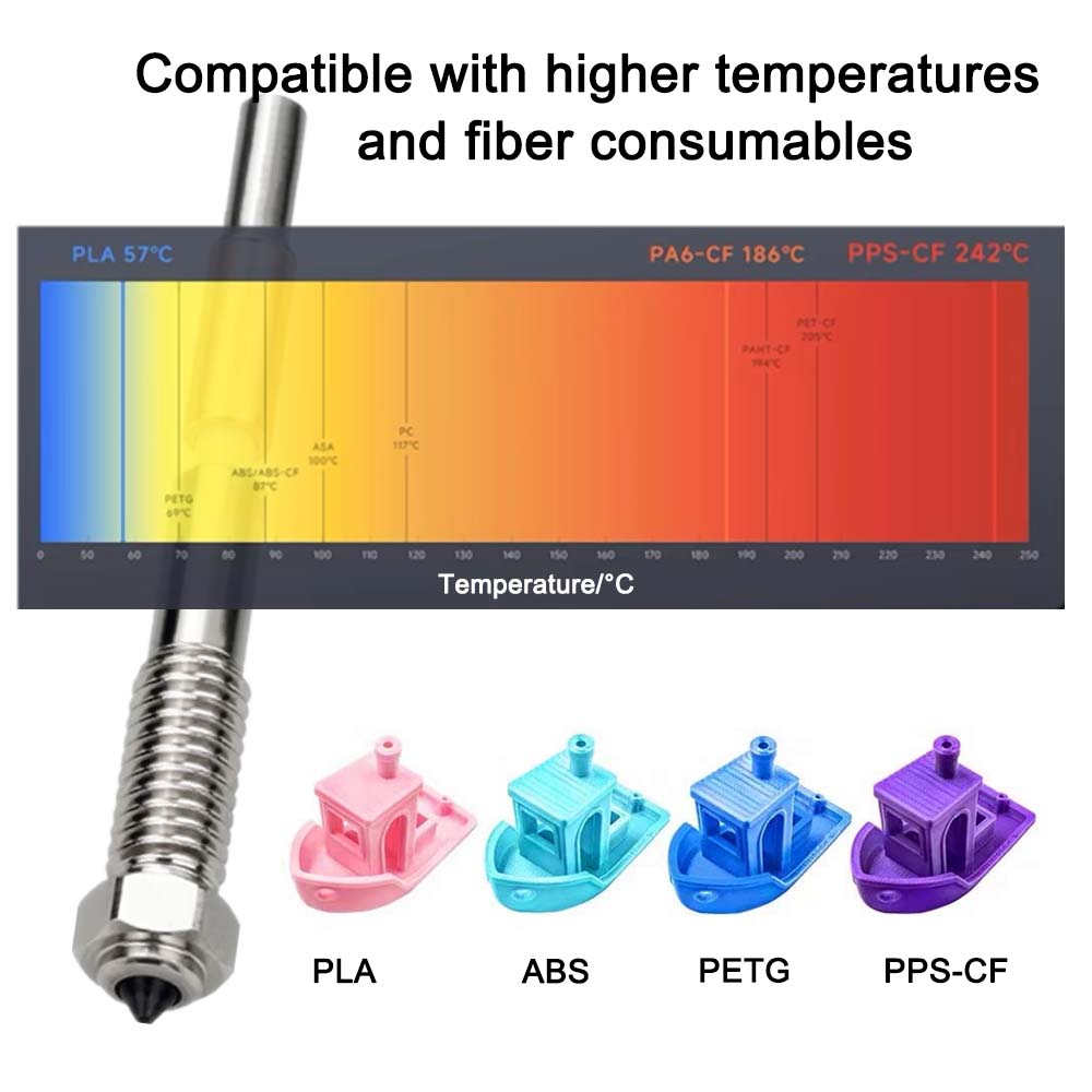 Bico Bimetálico QIDI Plus 4 (0 - Tech Accessories Store avaliação e preço
