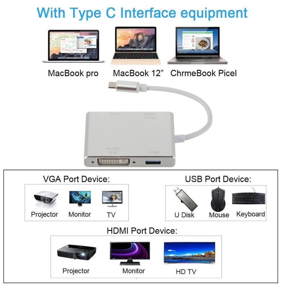 USB Tipo C para Conversor HDMI - Usb C To Hdmi avaliação e preço