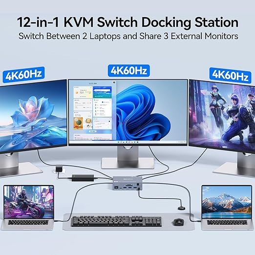 Switch KVM USB-C para 3 Monito - Usb C To Hdmi avaliação e preço